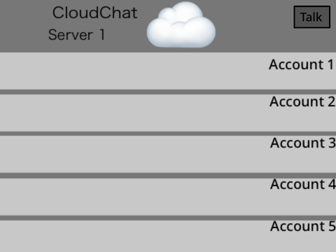 CloudChat