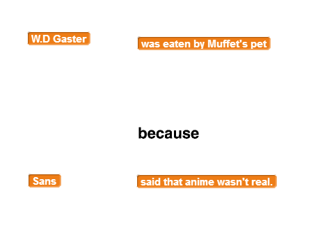 UNDERTALE SENTENCE GENERATOR!