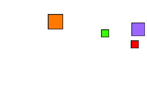 2 cubes trying to survive from the damage block wow
