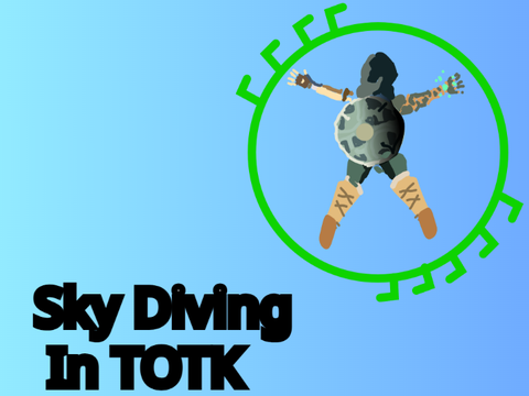 Skydiving In TOTK! || A Game 