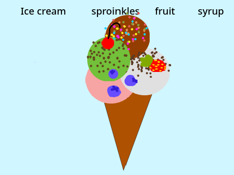 Ice cream maker