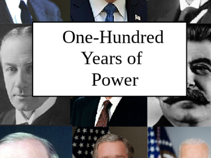 Most Powerful Leaders