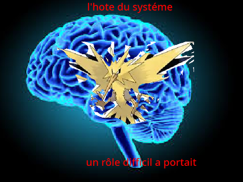 type ans rôle d'alter: l'hote du systéme 