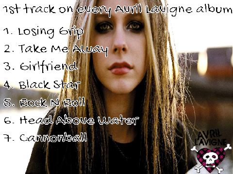 The 1st track on every Avril Lavigne Album