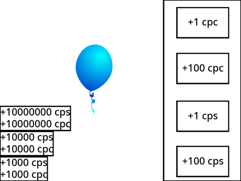 BallOOn clicker #all