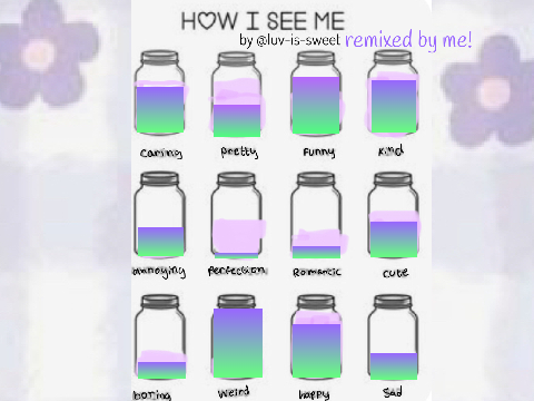 How I see me =3 