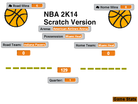 NBA 2K14