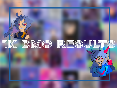 1K DMC RESULTS CUZ WE ARE SO BACK.