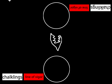 the rithmatist