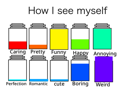 How I see myself { Remix this } remix