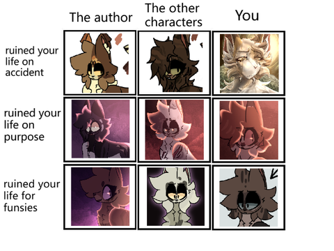 alignment chart but it’s afc edition