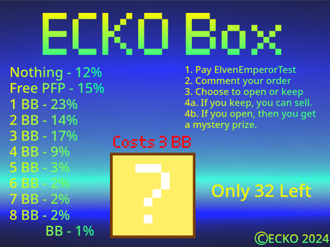ECKO Box