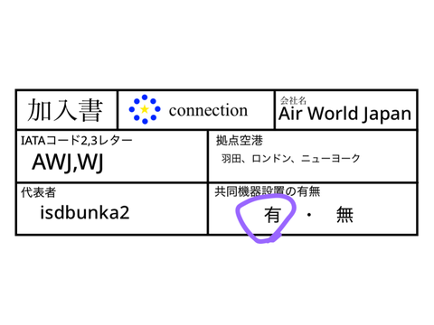 架空アライアンス'connection'加入書 remix