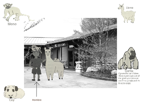 Llama en Lima (Spanish project)
