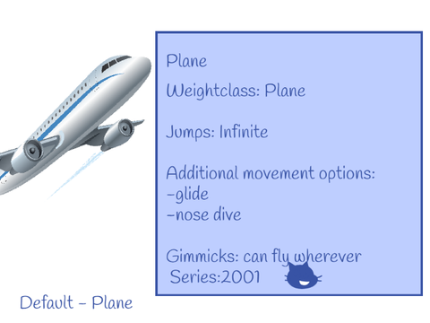 PLANE in SSBU(leaked character) 