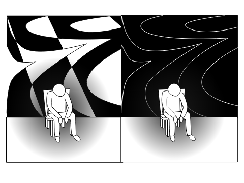 Sustained Investigation for Art