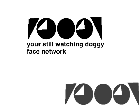 ◤◕ ●◕◥ Network Ident