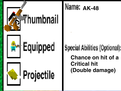 Realms Weapon Creation CONTEST Entry