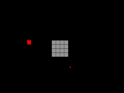 Block
