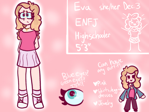 POV I make a persona (Reshare)