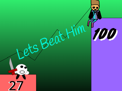 Let's beat him #animations #all #stories #art