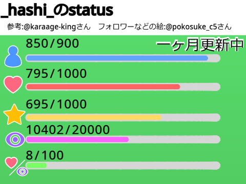 はしのすてーたす
