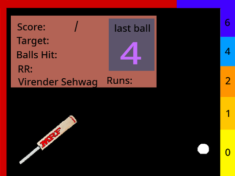 Cricket India Batting Legends