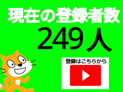 ようつべseikunn登録者数