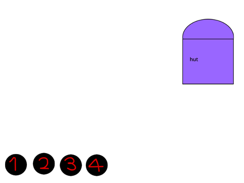 combine thing test