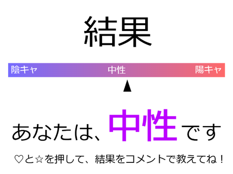 診断結果やって
