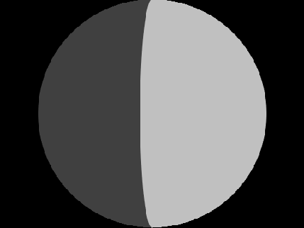 Moon Phases Calculator