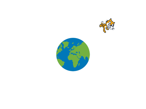 Orbiting sprite engine