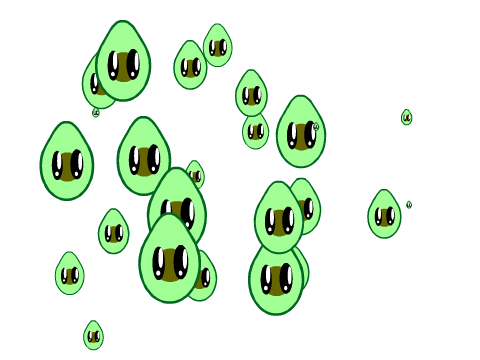 ☆ Avocados ☆ remix