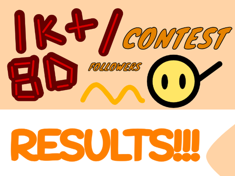 RESULTSSS!!! for 80+/1.3k+ competition!!! contest