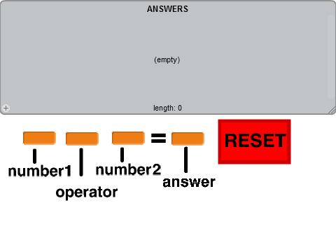 calculator