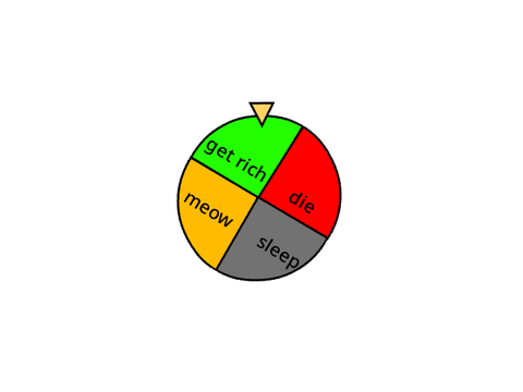 Spin the Wheel