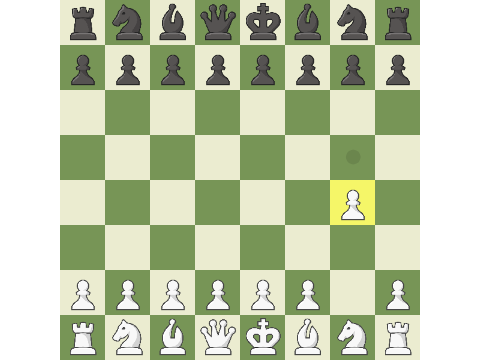 Chess.com copy