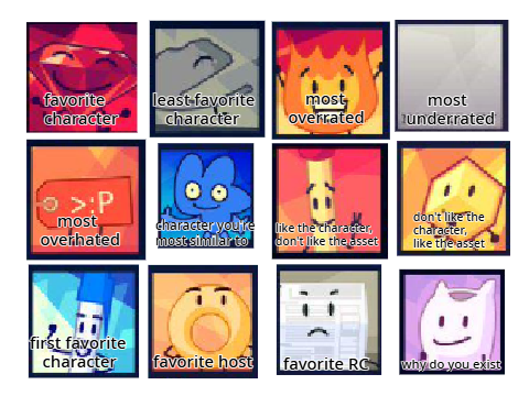 BFDI character form remix