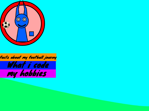 About Me!