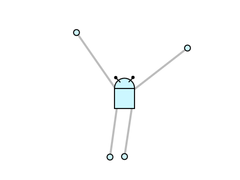 jiggly robot