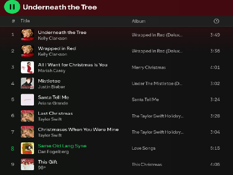 My Christmas Playlist