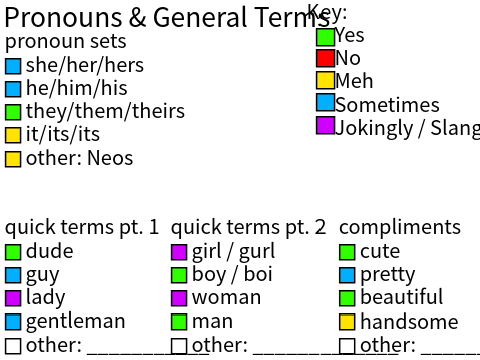 Terms & Pronouns Sheet remix