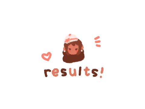 ∘ dmc results