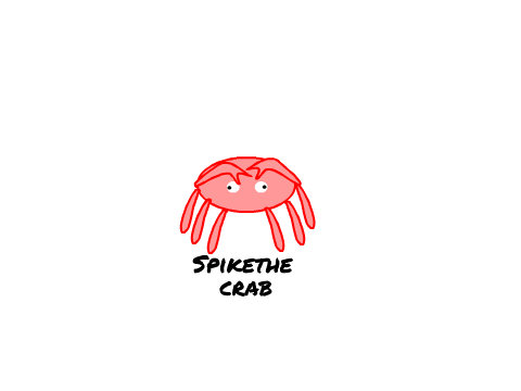 Profile pic drawling contest (Open) remix