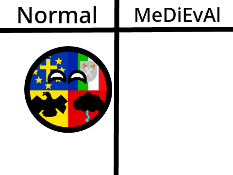 MEDIEVAL-IFY YOUR COUNTRYBALL remix