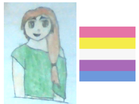 New OC