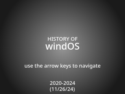 History of windOS (2020-2024)