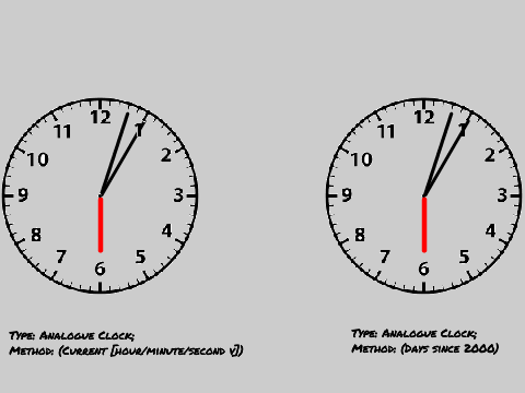 Analogue Clocks