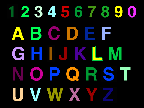 My Synesthesia Alphabet