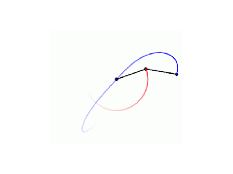 double pendulum (3.1415926535^3421170679)